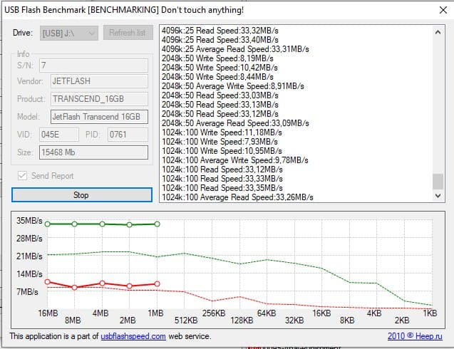 USB Flash Benchmark